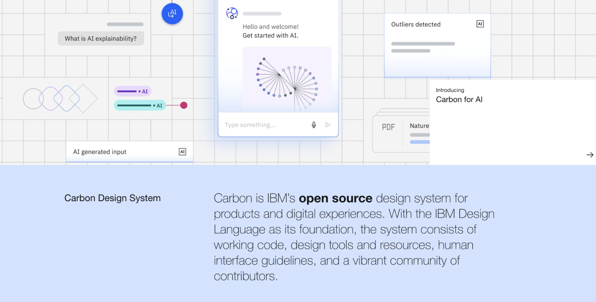 Carbon Design System - TodayHaha Design Tools